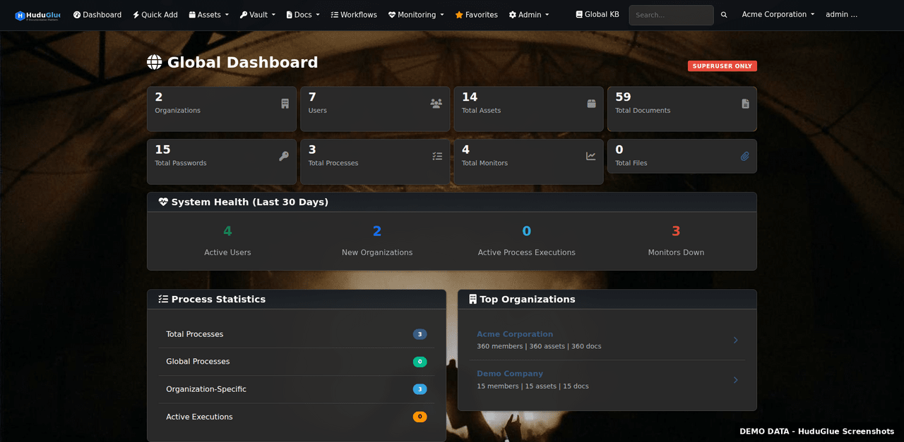 ClientSt0r dashboard